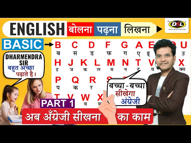 Free English Class | A B C D से सीखो | Basic से सीखो English - बोलना पढ़ना लिखना By Dharmendra Sir