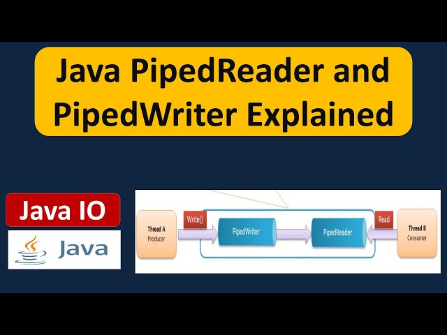 Java PipedReader and PipedWriter Explained | Java IO | Java Tutorial