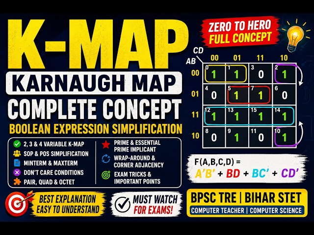 K MAP COMPLETE CONCEPT Karnaugh Map  Boolean Expression Simplification  BPSC TRE & STET