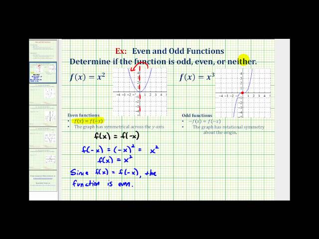 Introduction to Odd and Even Functions