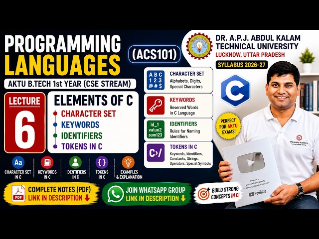 Elements of C Programming | Character Set, Keywords, Identifiers & Tokens | Lecture 6