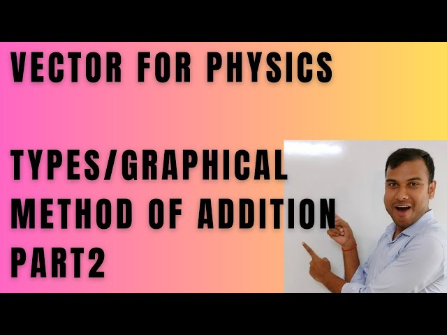Vector for physics |Types of Vector |Graphical Method Addition of Vect|Class11th/12th/JEE/NEET|Part2