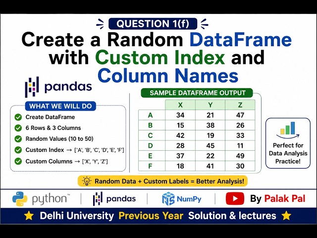 1f Create a Random Data Frame with Custom Index and Column Names | By Palak Pal