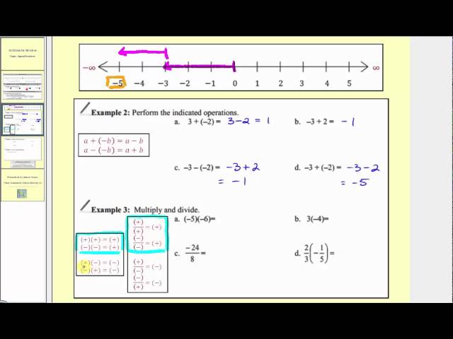 Signed Number Operations (L1.4)