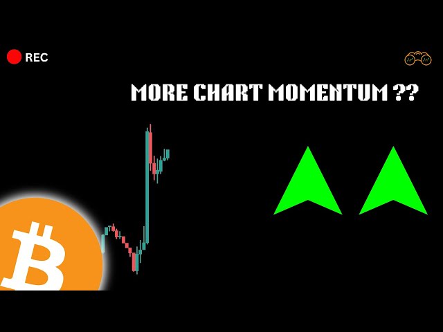 Bitcoin View: Has the charts suggest bigger candlesticks ?!?! | Bitcoin Analysis 