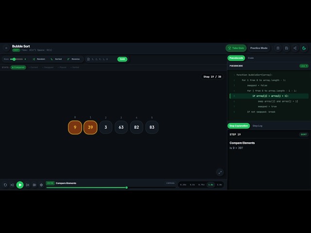 This is how Bubble Sort actually works.
