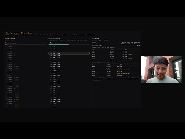 AI Edit video for IIT Delhi Hackathon