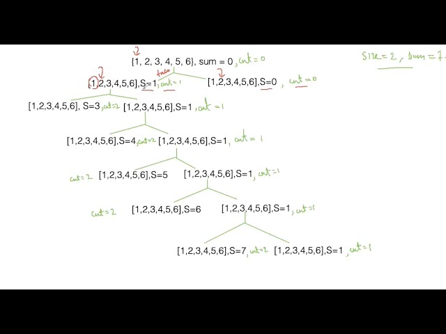 Equal Average Partition Dynamic Programming