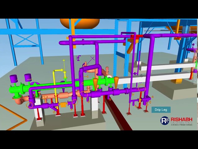 Multi-discipline Engineering - Acetylenics Complex Plant - Rishabh Engineering