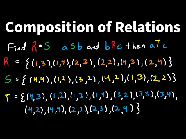 Composition of Binary Relations Using Sets - Discrete Math