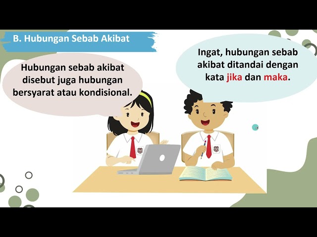 MATERI INFORMATIKA KELAS 2 ALGORITMA DAN PEMROGRAMAN