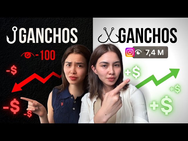 Crea Videos adictivos de 100k vistas con esta Fórmula de Ganchos Virales