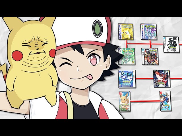 The Pokemon Timeline Explained (in seven minutes)