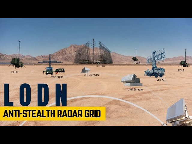 Anti Stealth Radar Grid by India | Low Observable Detection Network (#LODN)