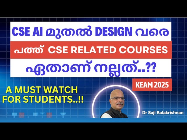 Confused about CSE-related KTU-B.Tech courses? AI, Cybersecurity, Data Science & More Explained