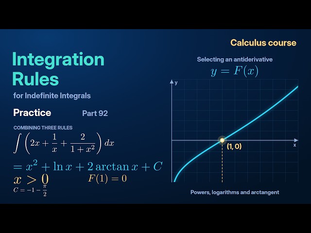 Indefinite Integration Rules: Problems | Calculus Course: Practice Part 92