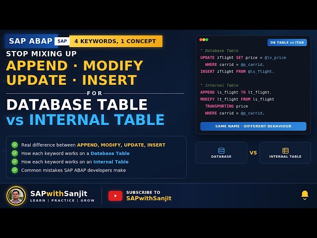 APPEND vs MODIFY vs UPDATE vs INSERT in SAP ABAP – Stop Getting Confused!i