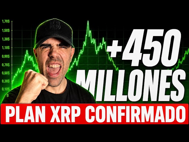 🚨Ripple Acaba de ACTIVAR la PIEZA que Faltaba Para XRP - XRP NO PUEDE PERDER ESTA ZONA CRÍTICA