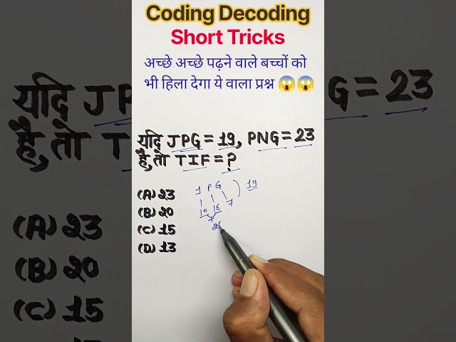 Coding Decoding || Coding Decoding Tricks Reasoning Classes Tricky रीजनिंग #shortsfeed #yt #ssc ssp