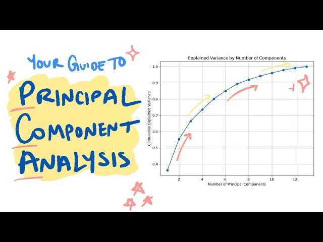 Principal Component Analysis in Python: Code and Intuition