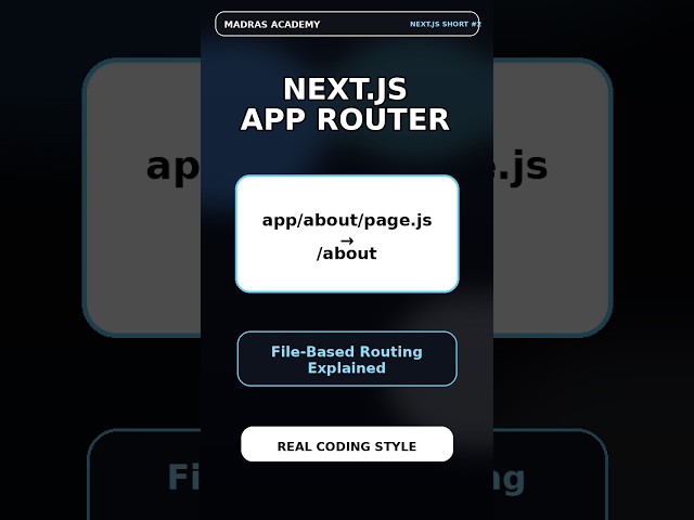 Next.js App Router Explained with Real Coding 🚀 #shorts