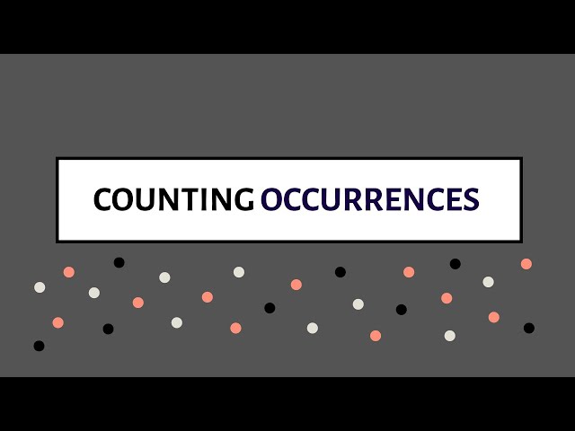 Counting Occurrences using a HashMap in Java