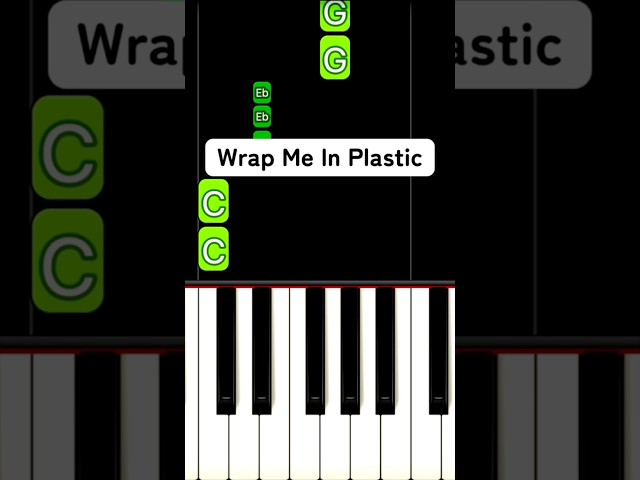 Wrap Me In Plastic (Piano Tutorial) #treading #piano