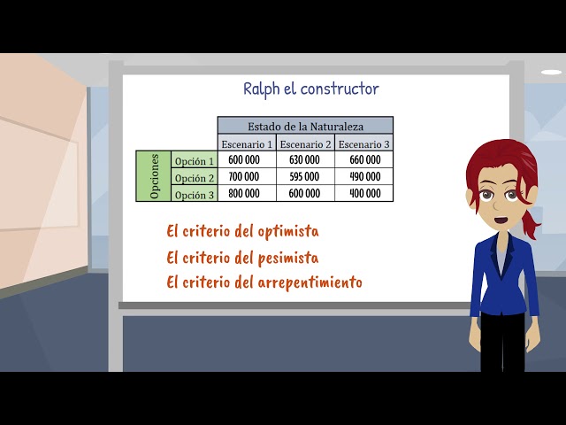 Decision Analysis 02 Qualitative Methods