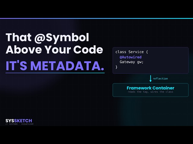 Why Modern Frameworks Love Annotations