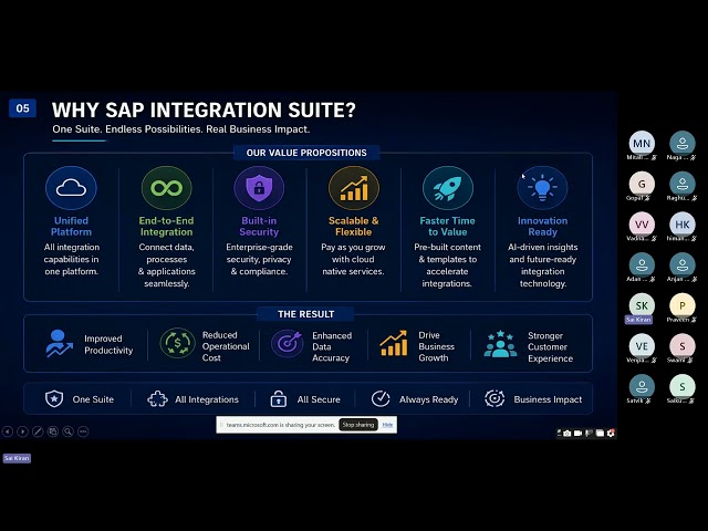 SAP CPI Full Course Demo | Day 1 | SAP Integration Suite Basics | VenPad EdTech