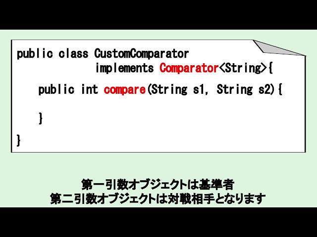 No.48　Comparatorインタフェース