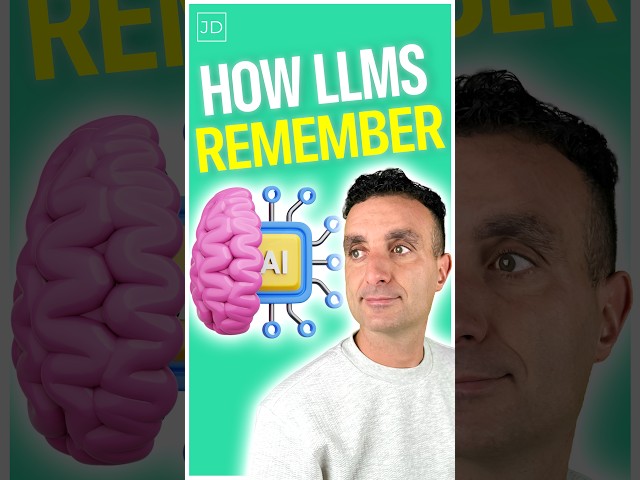 Understanding Parametric Memory Retrieval | LLM Learning Process