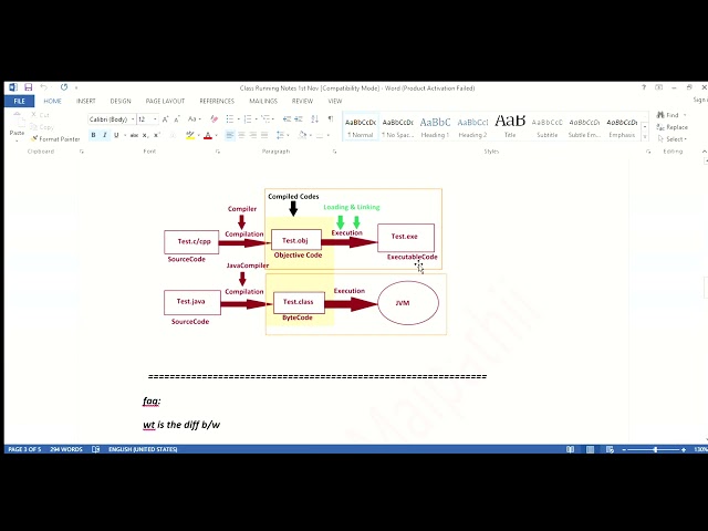 JAVA Core -1