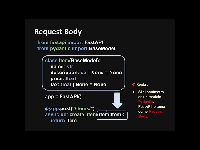 Request Body (POST + JSON + Pydantic)
