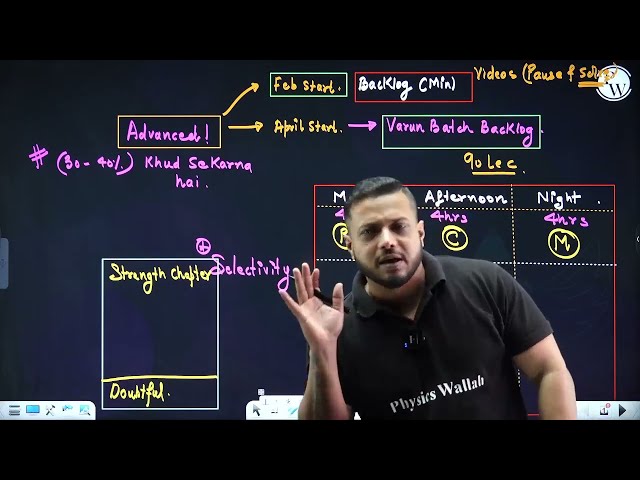 JEE ADVANCED 2026 STRATEGY By Rajwant Sir // #PW #PWJEE #jeewallah #jeeadvanced #jee2026