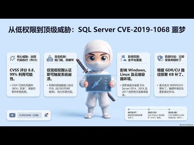 从低权限用户到域管理员：SQL Server CVE-2019-1068 噩梦 #网络安全