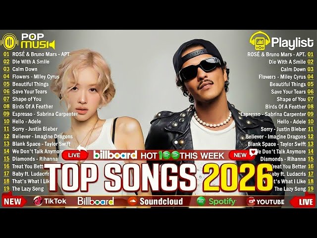 Dua Lipa, Coldplay, The Weeknd, Ed Sheeran, Maroon 5, Lady Gaga, Adele, Bruno Mars 🎃🎃 Pop Music 2026