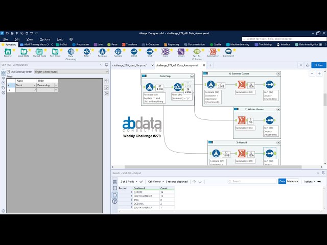 Alteryx Weekly Challenge #279 - AB Data Consulting