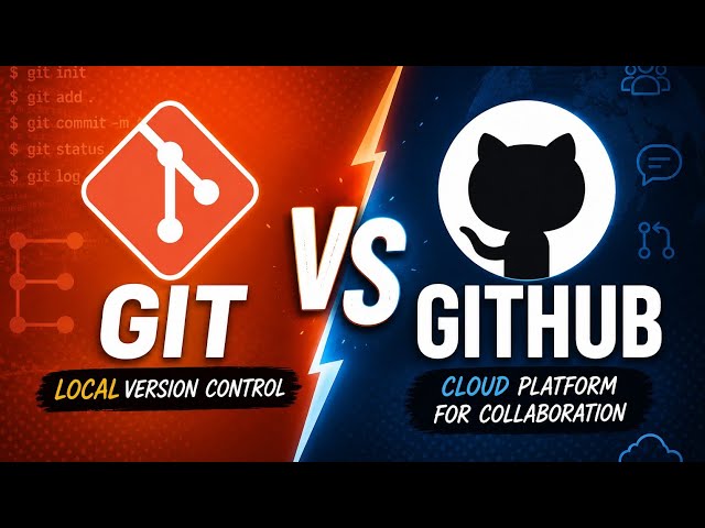 Git vs GitHub 