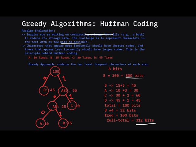 Greedy Algorithms: Huffman Coding | Data Structures and Algorithms #34