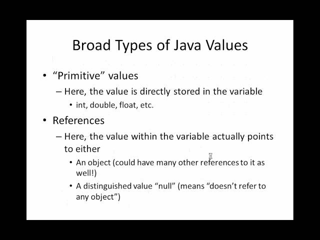 Understanding References and Objects in Java & AnyLogic [ABM for Health Policy with AnyLogic]