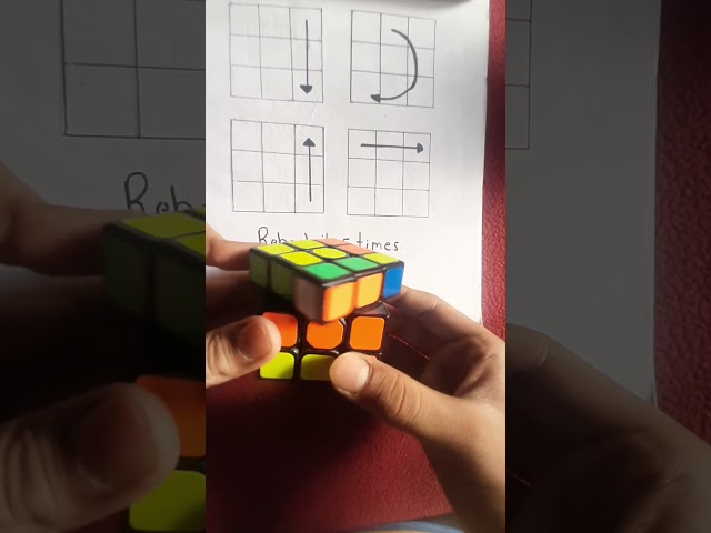 4 moves to solve Rubiks cube 😵‍💫 #shorts #rubikscubetutorial #rubikscubetutorial
