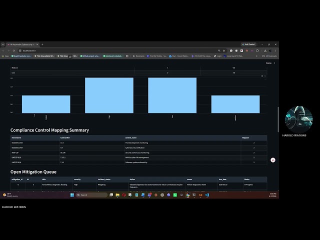 AI Automotive Cybersecurity Incident & Compliance Assistant | Streamlit Prototype Demo