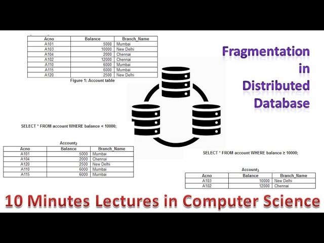 Fragmentation in Distributed Database