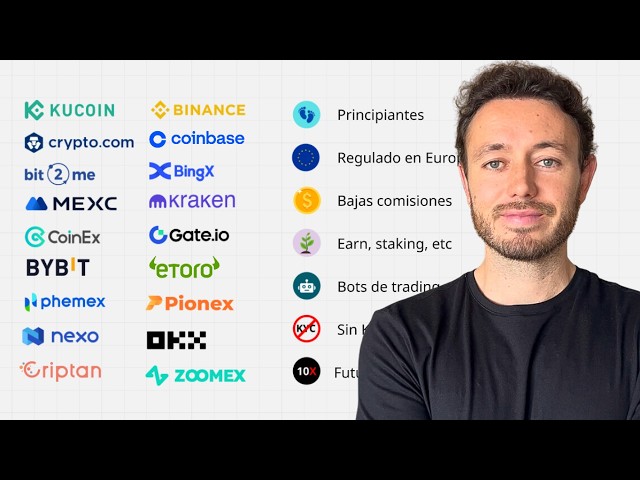 How to Choose the Best Crypto Exchange for Your Needs
