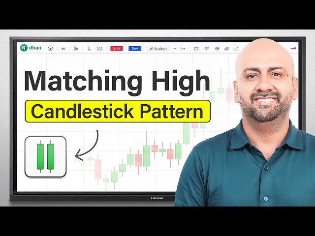 Matching High Candlestick Pattern | Bearish Reversal Signal Explained