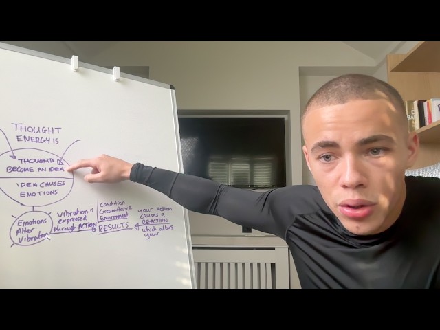 Give Me 4 Minutes And I'll Prove You Create Your Reality