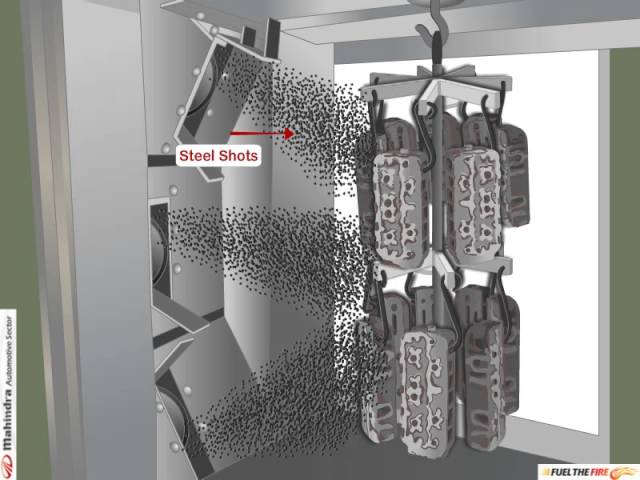 Shot blasting machine animation