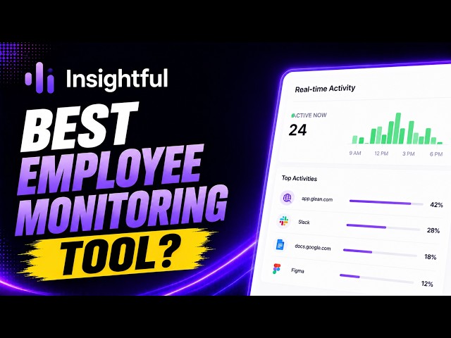 Insightful Review 2026: Best Employee Monitoring Software for Remote Teams?