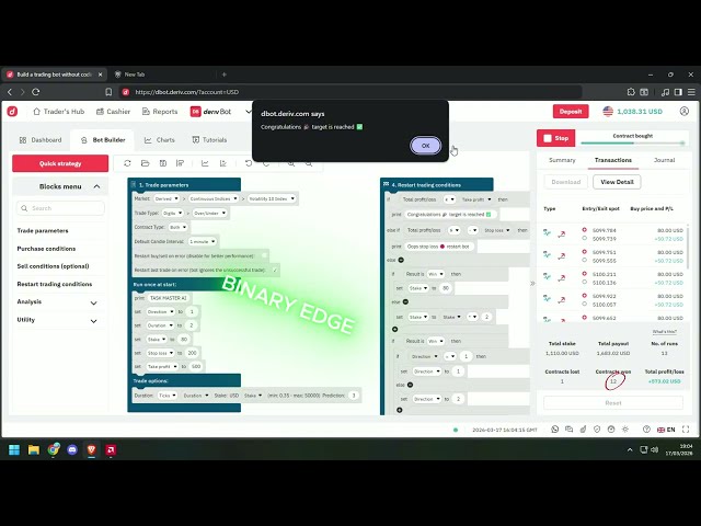 Making $500 Daily Made Easy | 100% Accuracy Over/Under Dbot